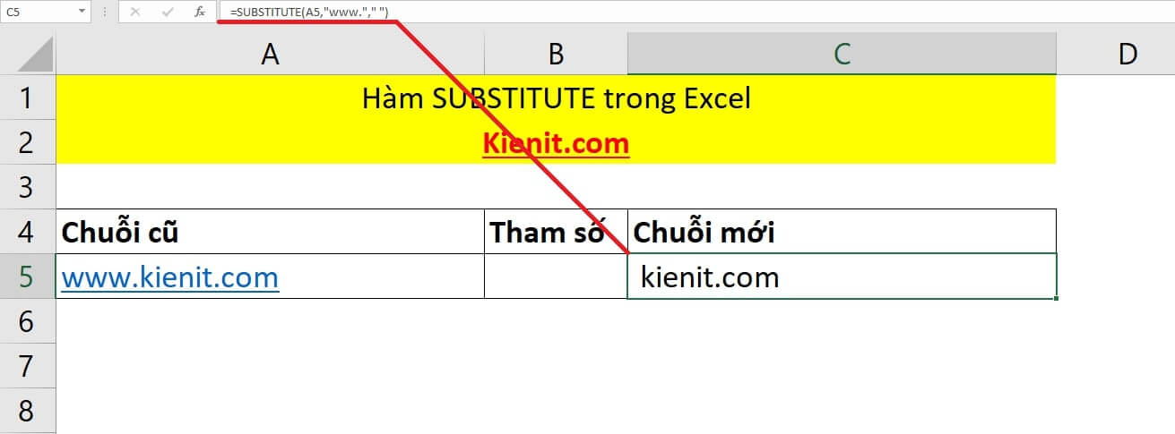 Cách sử dụng hàm SUBSTITUTE trong Excel đơn giản