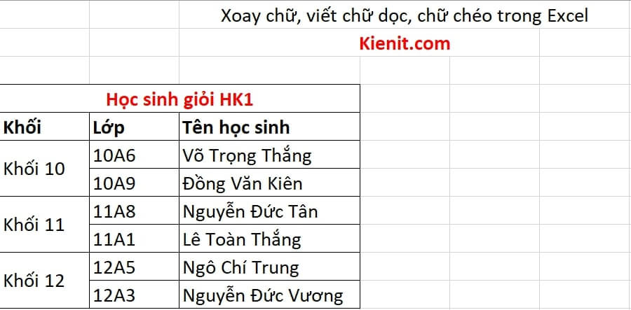 Xoay chữ trong excel