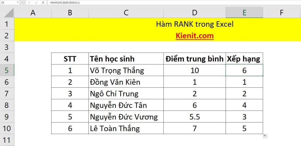 Sử dụng hàm xếp hạng sắp xếp thứ tự từ thấp lên cao trong Excel
